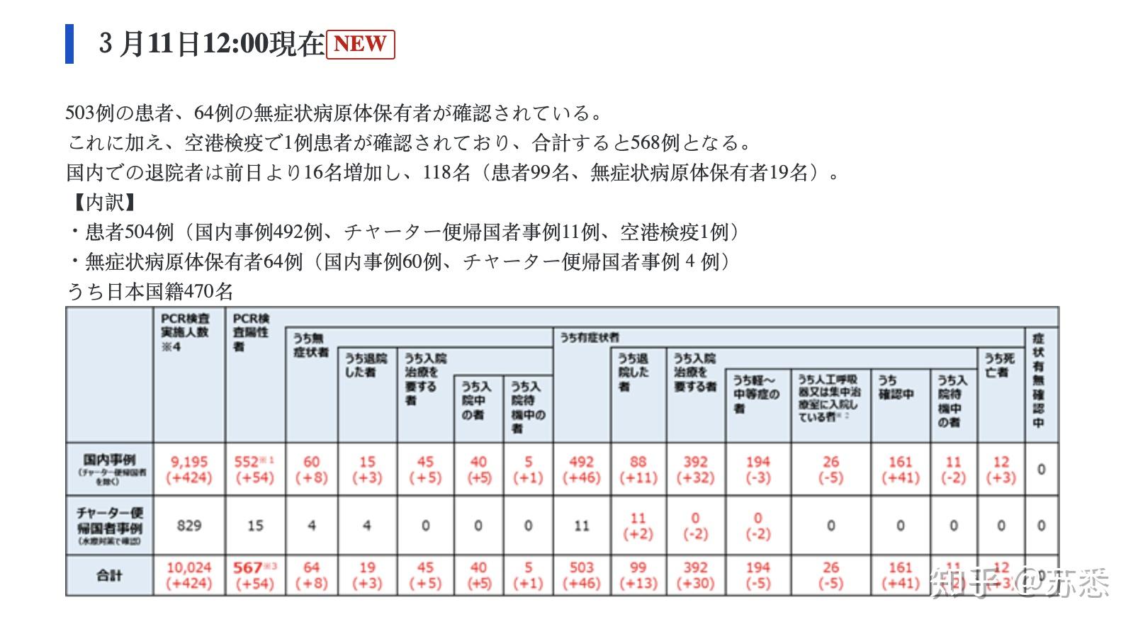 最新日本疫情概況及其影響，日本疫情最新概況及其社會影響分析