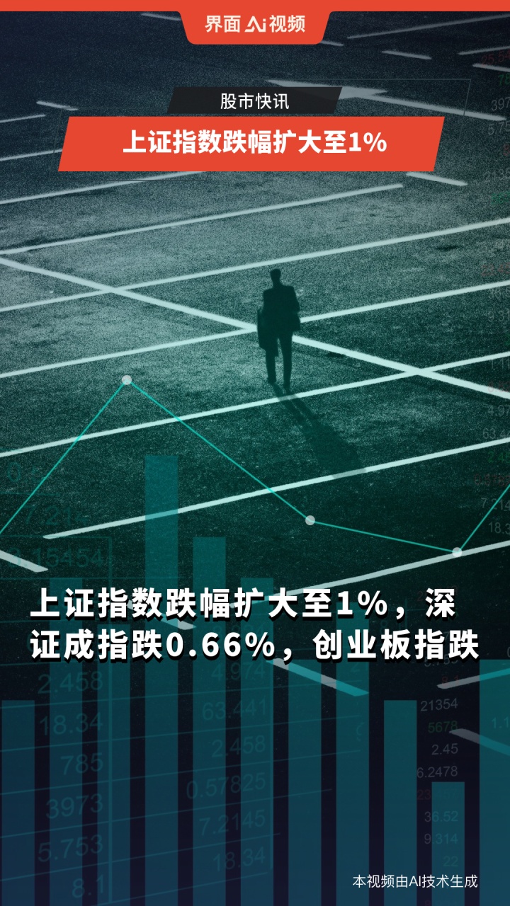 上證指數(shù)跌幅達(dá)0.34%，市場新動(dòng)向分析，上證指數(shù)跌幅達(dá)0.34%，市場新動(dòng)向深度解析