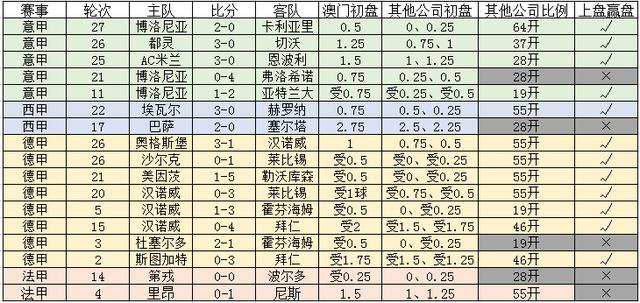 警惕虛假博彩陷阱，切勿陷入新澳門一碼一碼騙局，警惕虛假博彩陷阱，遠離新澳門一碼一碼騙局