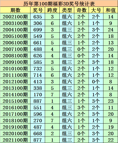 澳門一碼一碼，張子慧與準(zhǔn)確預(yù)測的迷思，澳門一碼一碼，張子慧與預(yù)測迷思揭秘