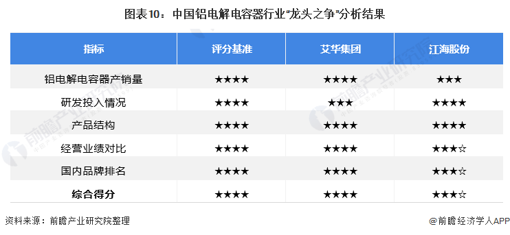 2024年管家婆100%中獎,數(shù)據(jù)設(shè)計支持計劃_儲蓄版13.180