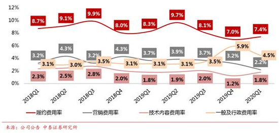 2024澳門開什么特馬,快速設計解析問題_Tablet90.895