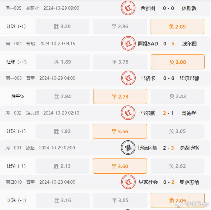 2024一肖一碼100精準(zhǔn)大全,完整機(jī)制評估_領(lǐng)航版59.117