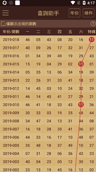 澳門王中王100%的資料2024,真實數據解釋定義_限定版58.513