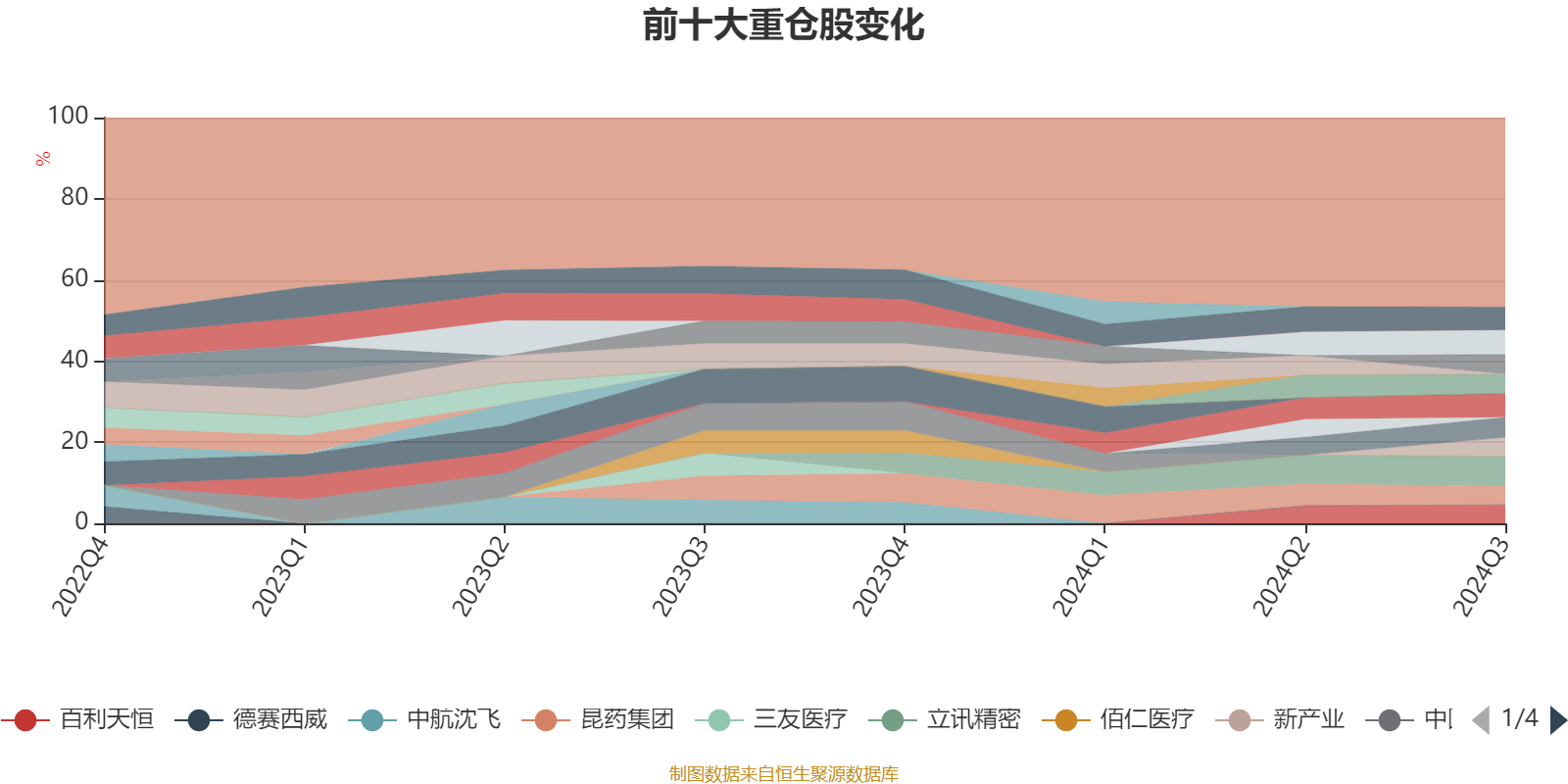 2024新澳門天天彩資料大全,動態(tài)說明分析_MR97.456