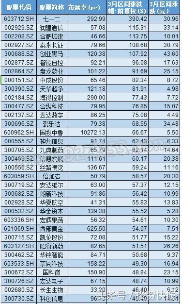 遠(yuǎn)方的呼喚 第5頁