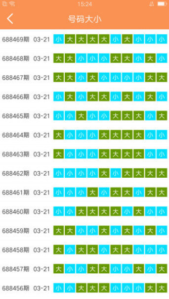 探索4949免費資料大全的寶藏，第297朝的新發(fā)現(xiàn)，4949免費資料寶藏探索，第297朝的新發(fā)現(xiàn)揭秘