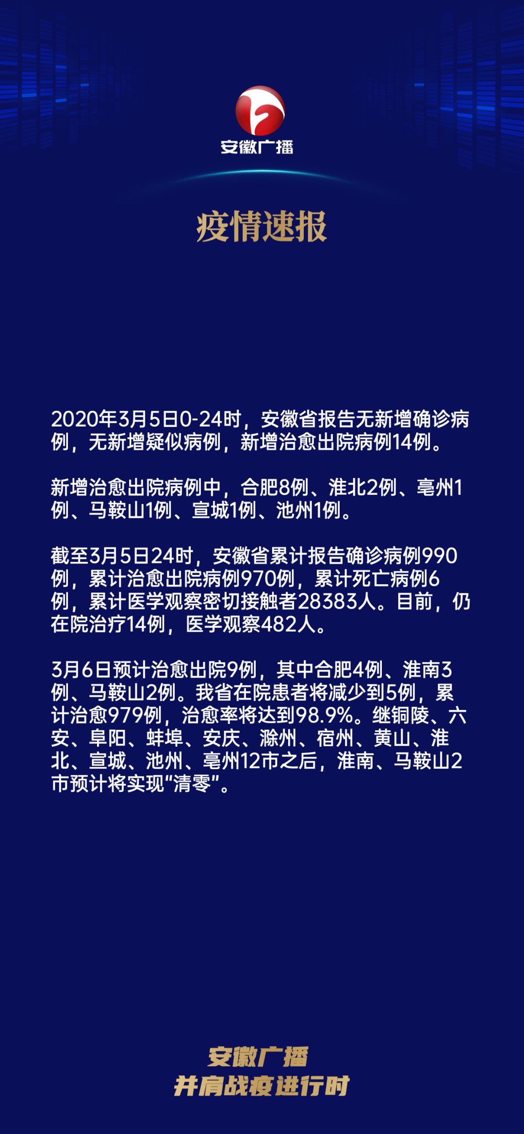 全面疫情最新通報(bào)，全球抗擊新冠病毒的最新進(jìn)展與挑戰(zhàn)，全球抗擊新冠病毒最新進(jìn)展、挑戰(zhàn)及全面疫情最新通報(bào)概述