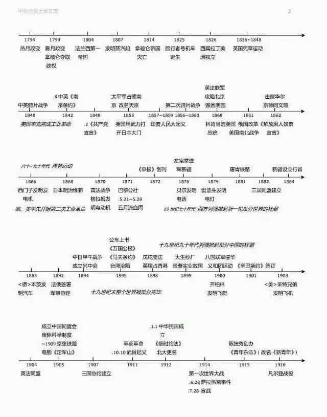 最新版高中，重塑教育，引領(lǐng)未來(lái)，重塑高中教育，引領(lǐng)未來(lái)之路