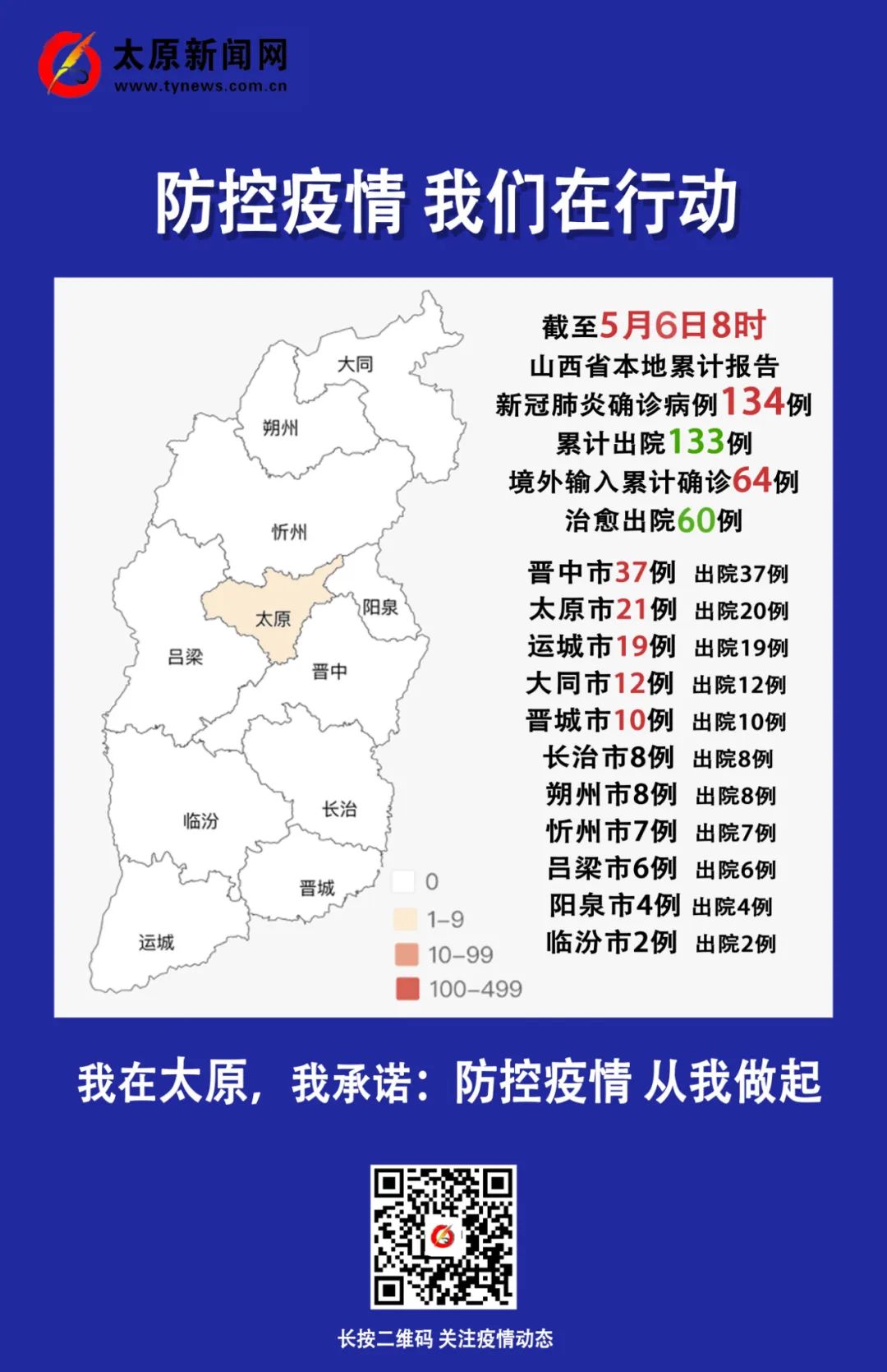 山西最新疫情詳細報告及分析，山西最新疫情報告詳解及分析