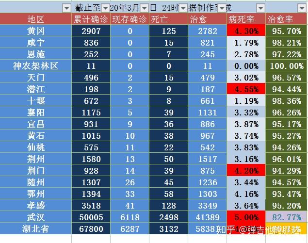 疫情最新增病例分析，全球防控形勢與應對策略，全球疫情最新增病例分析，防控形勢及應對策略探討