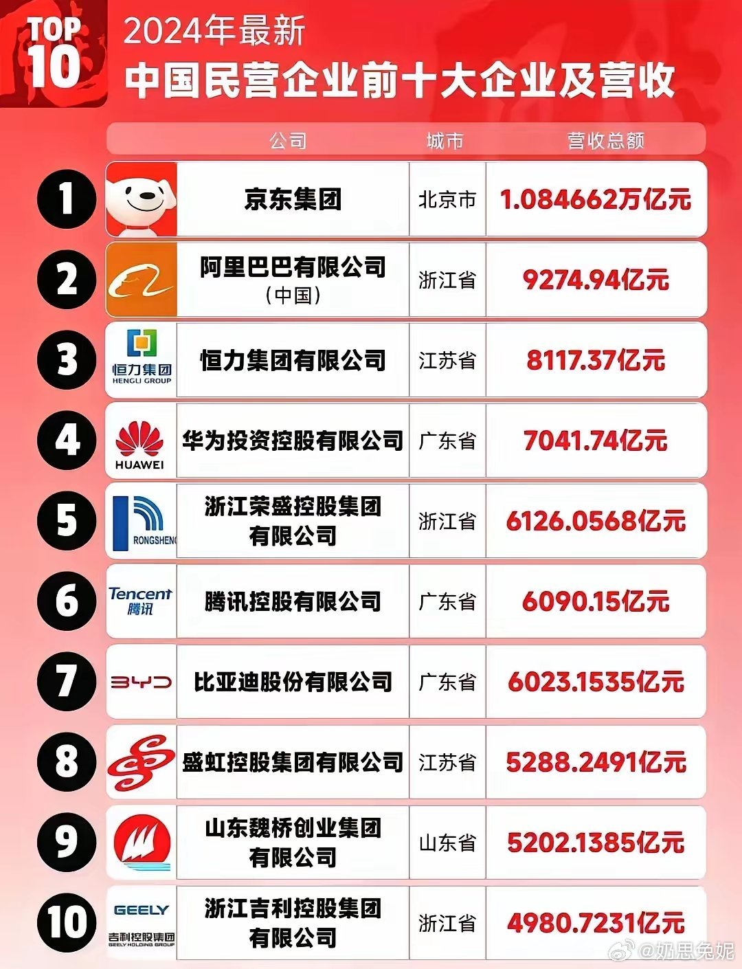 國(guó)內(nèi)最新企業(yè)生意，趨勢(shì)、機(jī)遇與挑戰(zhàn)，國(guó)內(nèi)企業(yè)生意的新趨勢(shì)、機(jī)遇與挑戰(zhàn)概覽