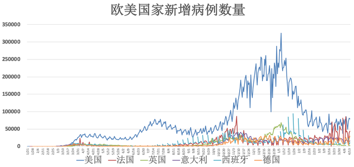 歐盟疫苗最新動(dòng)態(tài)，進(jìn)展、挑戰(zhàn)與前景展望，歐盟疫苗最新動(dòng)態(tài)，進(jìn)展、挑戰(zhàn)與未來(lái)展望