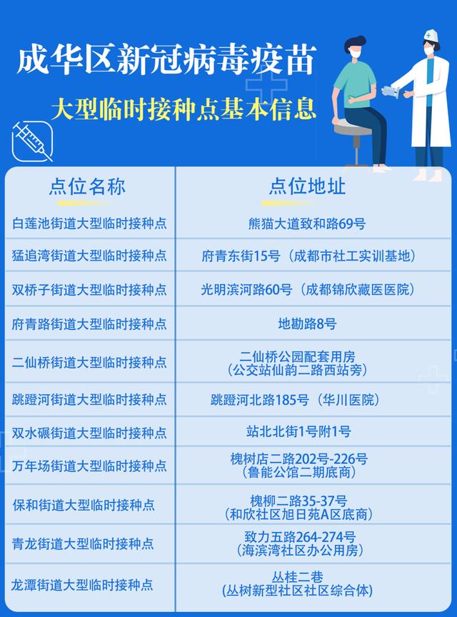 最新成都防疫要求，構(gòu)建安全屏障，守護(hù)美好生活，成都防疫新舉措，筑牢安全屏障，守護(hù)美好生活