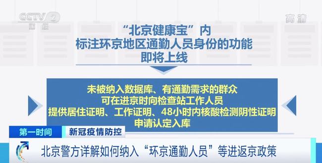 返京最新要求，全面解讀與應(yīng)對(duì)建議，全面解讀與應(yīng)對(duì)建議，最新北京返城要求匯總