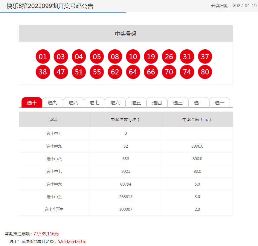 2022年天天開好彩——探尋好運(yùn)的無限可能，探尋好運(yùn)的無限可能，2022年天天開好彩之路