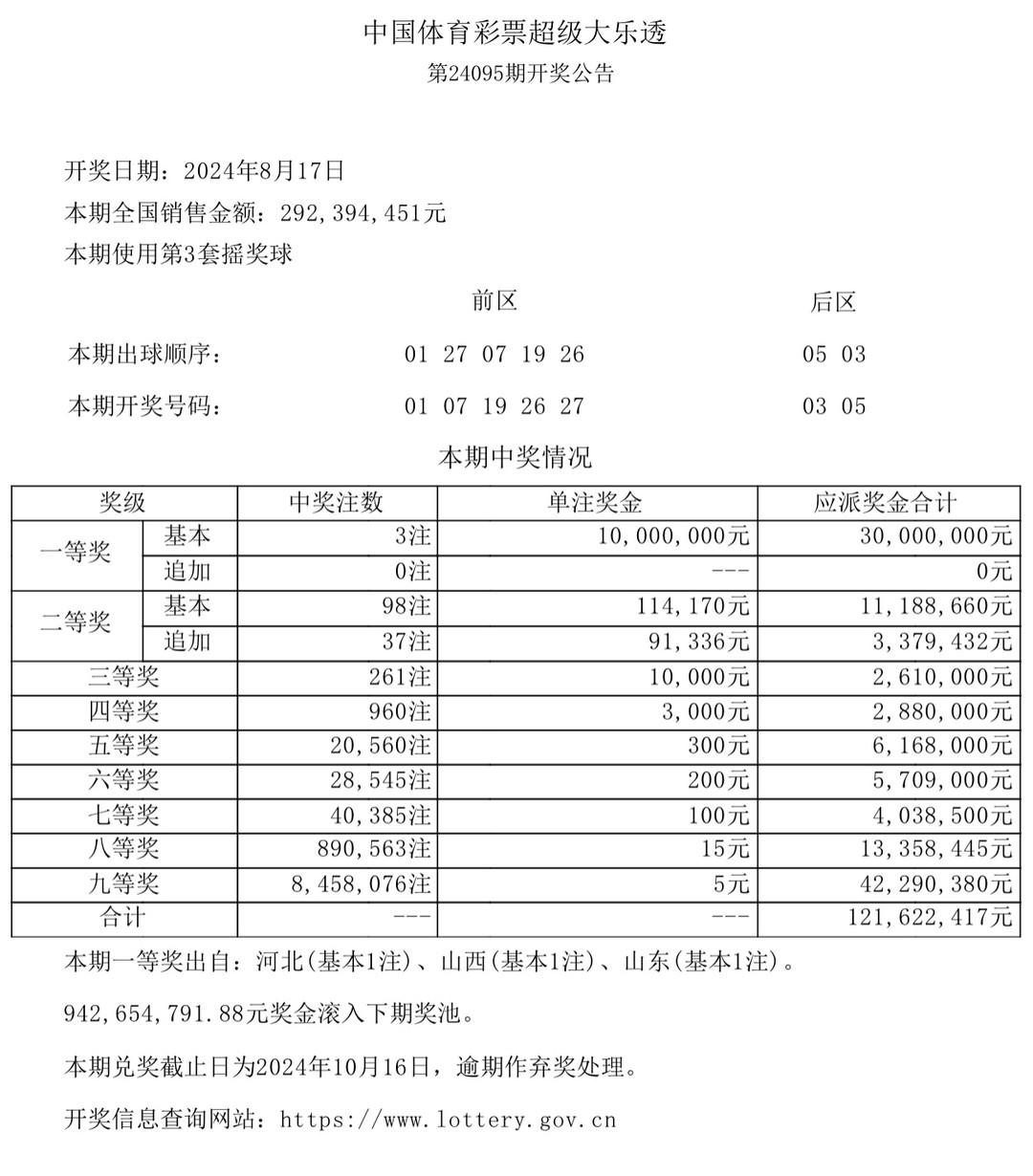 第515頁