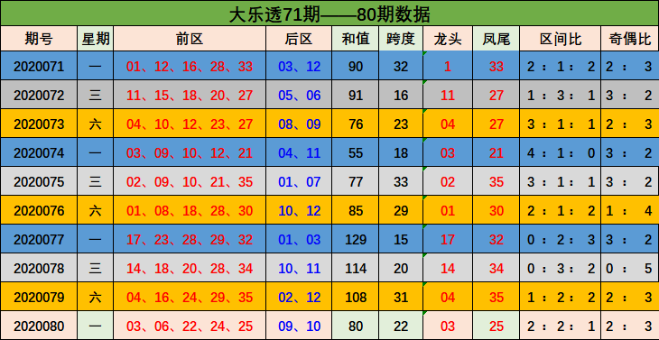 新澳門彩出號(hào)綜合走勢(shì)圖表，揭示背后的風(fēng)險(xiǎn)與犯罪問題，澳門彩出號(hào)背后的風(fēng)險(xiǎn)與犯罪問題揭秘