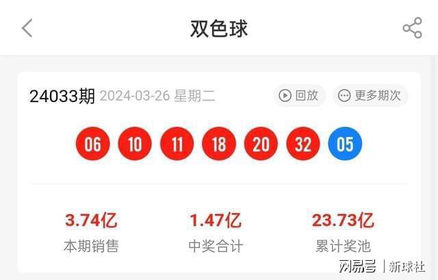 新澳2024今晚開獎(jiǎng)結(jié)果揭曉，期待與驚喜交織的夜晚，新澳2024開獎(jiǎng)夜，期待與驚喜交織的結(jié)果揭曉