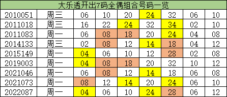 澳門一碼一碼，揭秘真相，警惕犯罪風(fēng)險(xiǎn)，澳門一碼一碼真相揭秘與犯罪風(fēng)險(xiǎn)警惕