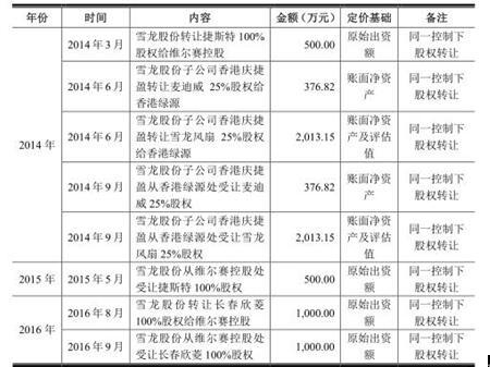 二四六香港管家婆期期準(zhǔn)資料大全詳解，香港管家婆期期準(zhǔn)資料大全詳解，揭秘二四六期期準(zhǔn)確預(yù)測秘籍