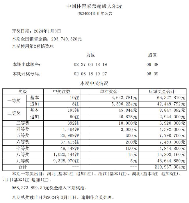 新奧六開彩資料詩的魅力與探索，新奧六開彩資料詩，魅力探尋與深度探索