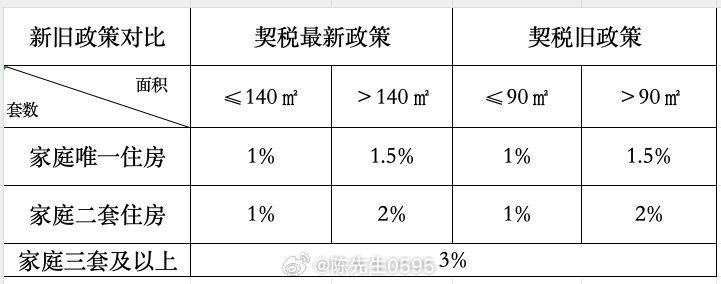 降準(zhǔn)與稅收政策的關(guān)系，相互影響與協(xié)同作用，降準(zhǔn)與稅收政策，相互影響與協(xié)同作用探討