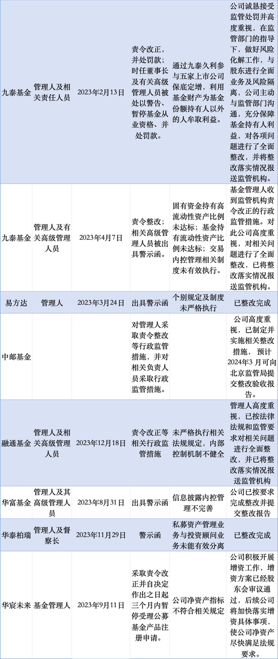 laiyalan 第4頁