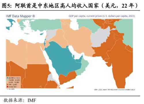 中東外資布局A股新態(tài)勢，中東外資布局A股新態(tài)勢概覽