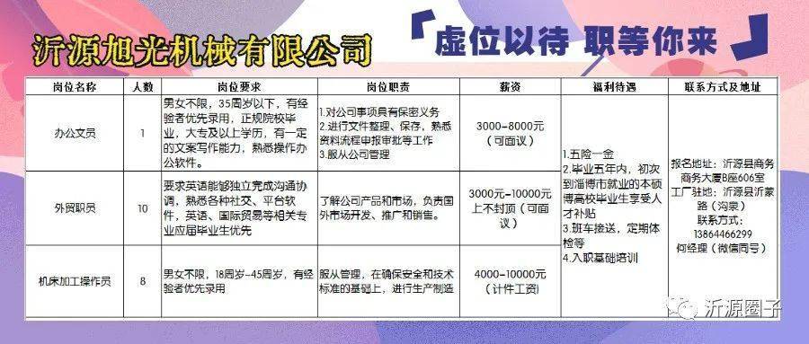 徐水大午最新招聘信息概述及解讀，徐水大午最新招聘信息詳解及解讀