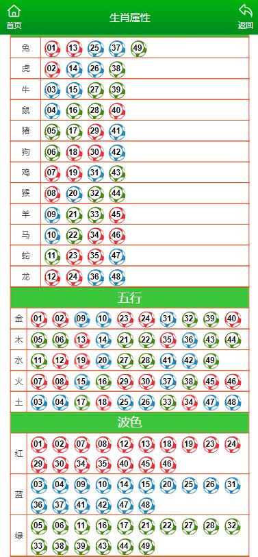 濠江論壇一肖一碼,確保成語(yǔ)解析_精裝款52.939