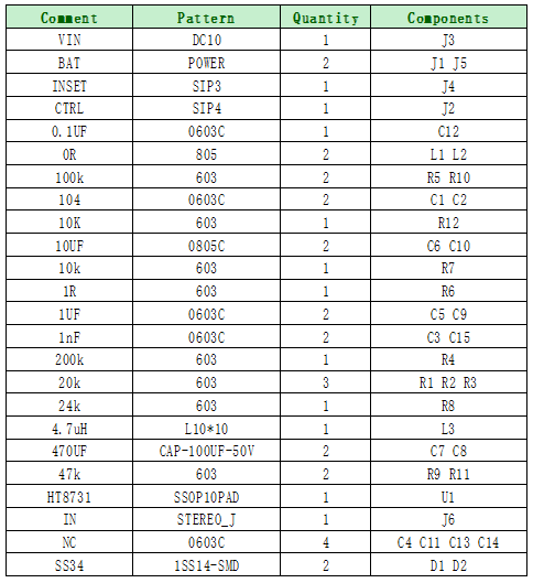 澳門天天彩正版資料使用方法,快速設(shè)計(jì)解答計(jì)劃_HT62.436