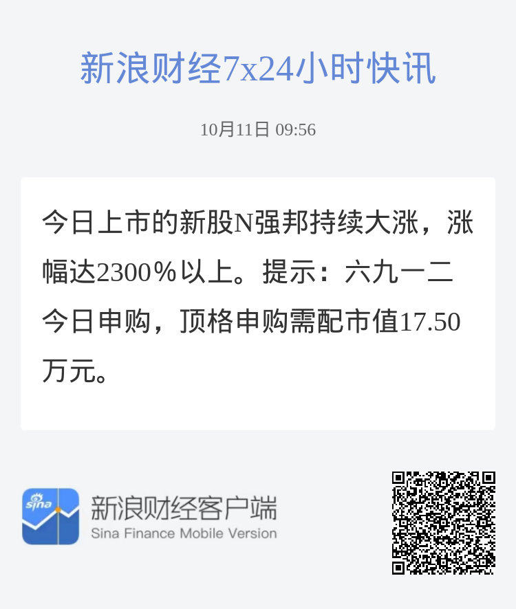 最新新股，市場的新動力與投資機會，新股上市，市場新動力與投資機會的探尋