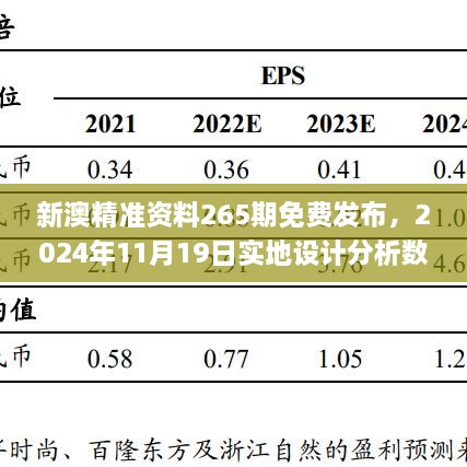 2024新澳精準(zhǔn)資料免費提供下載,實地設(shè)計評估數(shù)據(jù)_微型版37.838