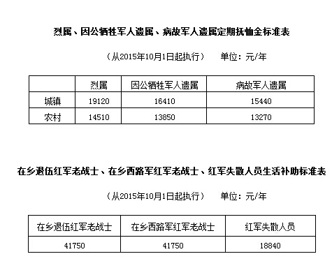 luyuling 第3頁