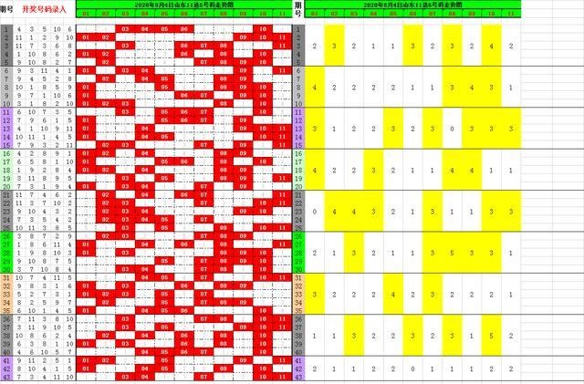 新澳門開獎結(jié)果+開獎記錄表查詢,全局性策略實施協(xié)調(diào)_Surface32.958