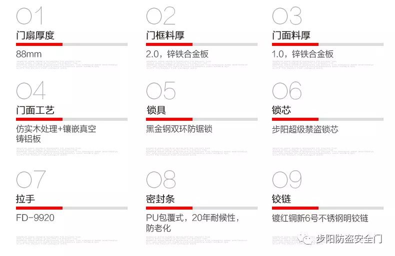 新門內(nèi)部資料精準(zhǔn)大全,數(shù)據(jù)整合設(shè)計(jì)解析_精英版32.798