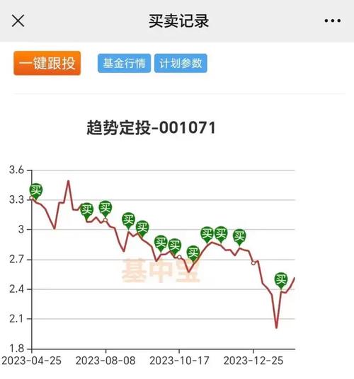 關(guān)于002908最新凈值的深度解析，002908最新凈值深度解析報(bào)告