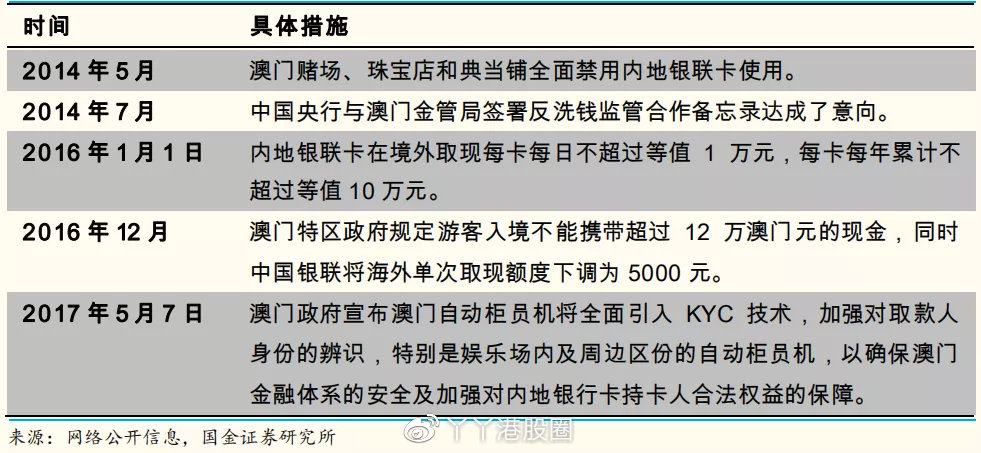 澳門正版資料全年免費公開精準(zhǔn)資料一,持久性策略解析_Executive59.241