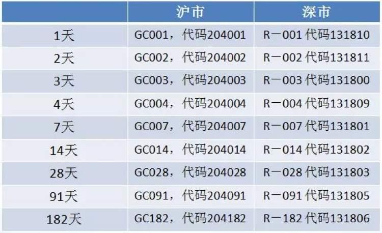 最新國(guó)債收益，理解其影響及如何把握投資機(jī)會(huì)，最新國(guó)債收益率影響解析與投資機(jī)會(huì)把握策略