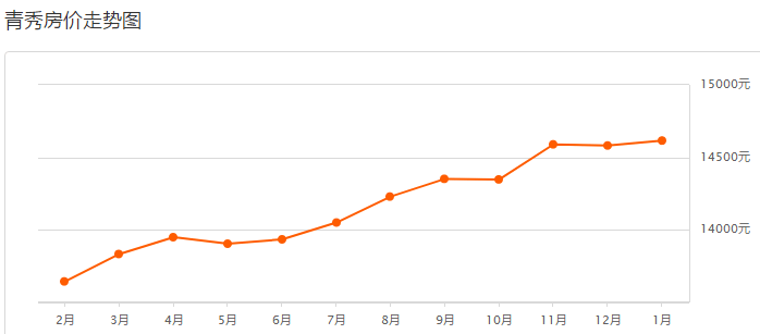 晨曦之光 第3頁