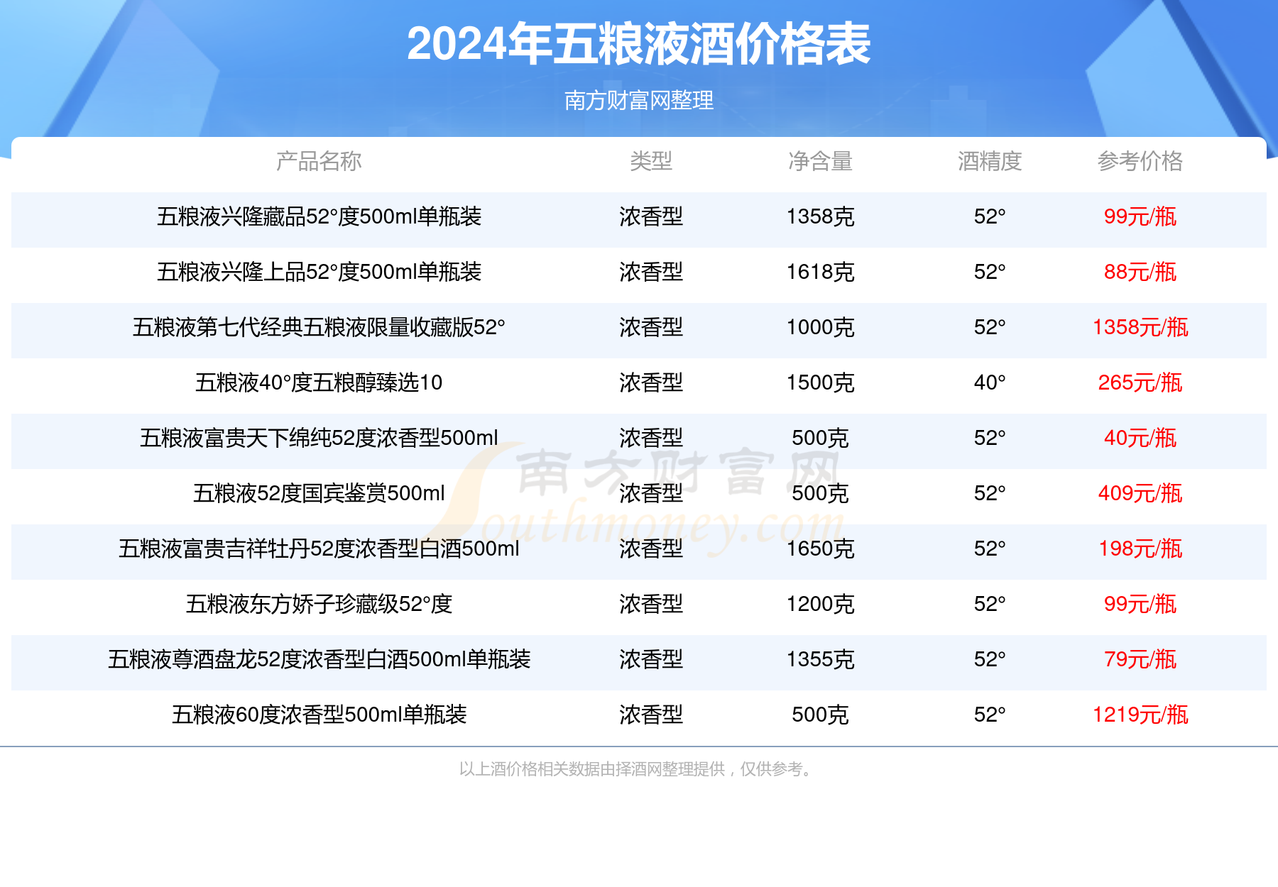 2024年港彩開獎結果,正確解答落實_經典款68.360