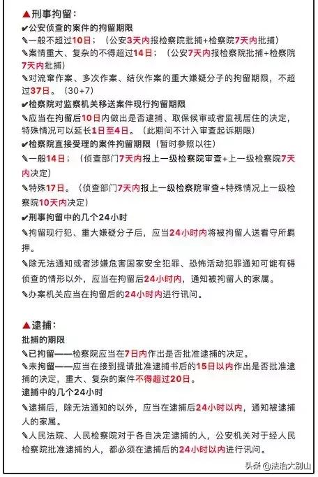 最新刑訴改革，深化理解與實踐探索，最新刑訴改革，深化理解并實踐探索之路