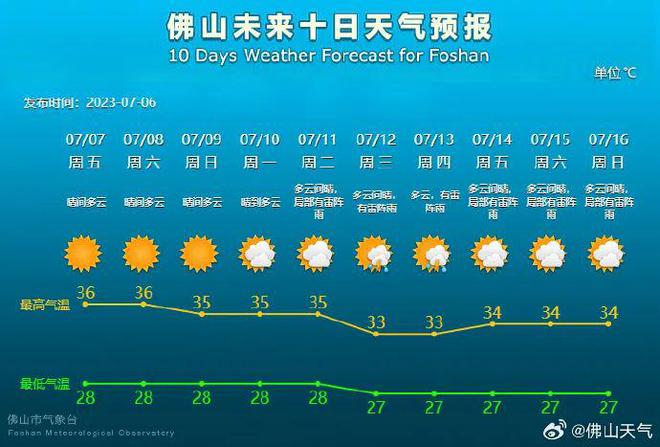 最新燒烤模式，顛覆傳統(tǒng)，引領(lǐng)燒烤新潮流，最新燒烤模式革新傳統(tǒng)，引領(lǐng)燒烤時尚新潮流