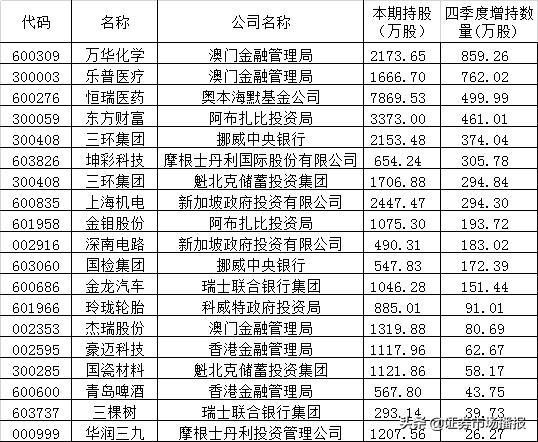 新澳門單雙記錄，揭示背后的犯罪風(fēng)險(xiǎn)與挑戰(zhàn)，澳門單雙記錄背后的犯罪風(fēng)險(xiǎn)與挑戰(zhàn)揭秘