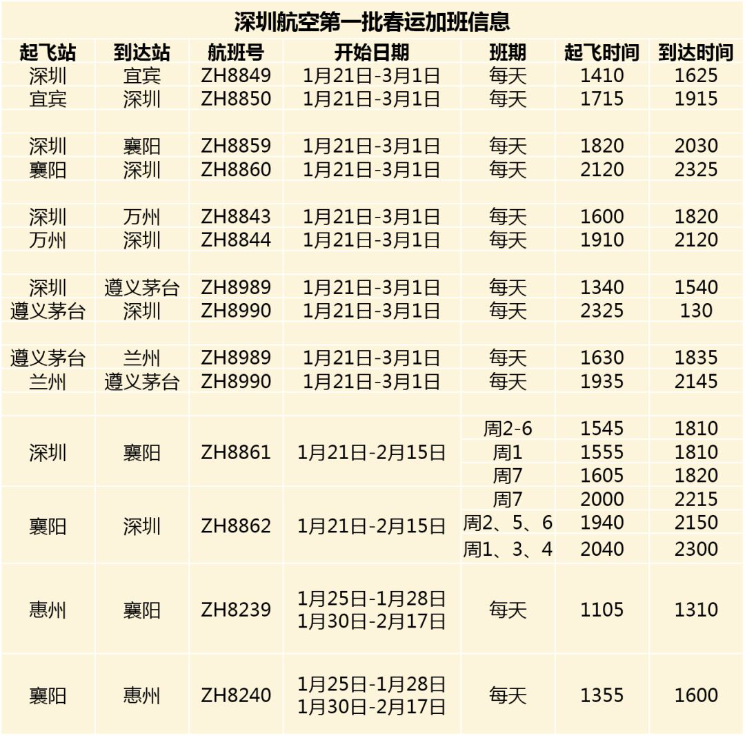 春運(yùn)機(jī)票開訂，歸家的期盼與出行的準(zhǔn)備，春運(yùn)機(jī)票開訂，歸家期盼與出行準(zhǔn)備齊頭并進(jìn)