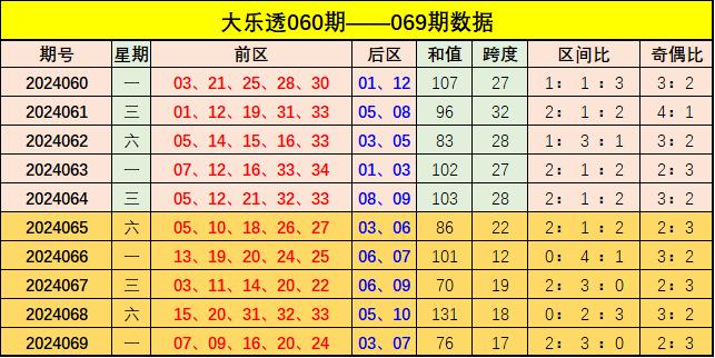 新澳門(mén)彩出號(hào)綜合走勢(shì)圖表，揭示背后的風(fēng)險(xiǎn)與挑戰(zhàn)，澳門(mén)彩票背后的風(fēng)險(xiǎn)與挑戰(zhàn)，犯罪行為的警示分析