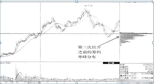 上證綜合指數(shù)下跌2.71%，市場(chǎng)波動(dòng)背后的原因與應(yīng)對(duì)策略，市場(chǎng)波動(dòng)揭秘，上證綜合指數(shù)下跌背后的原因及應(yīng)對(duì)策略