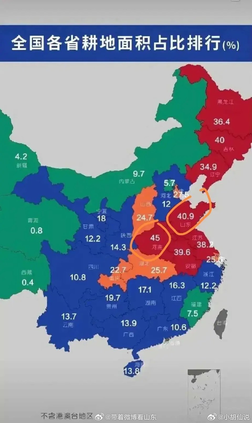 全國4800萬畝坡耕地分布及其影響，全國4800萬畝坡耕地分布及其生態(tài)影響分析