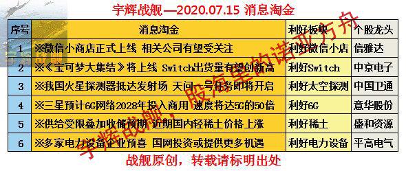 2024新澳門天天開好彩大全正版,新興技術(shù)推進(jìn)策略_3D30.709